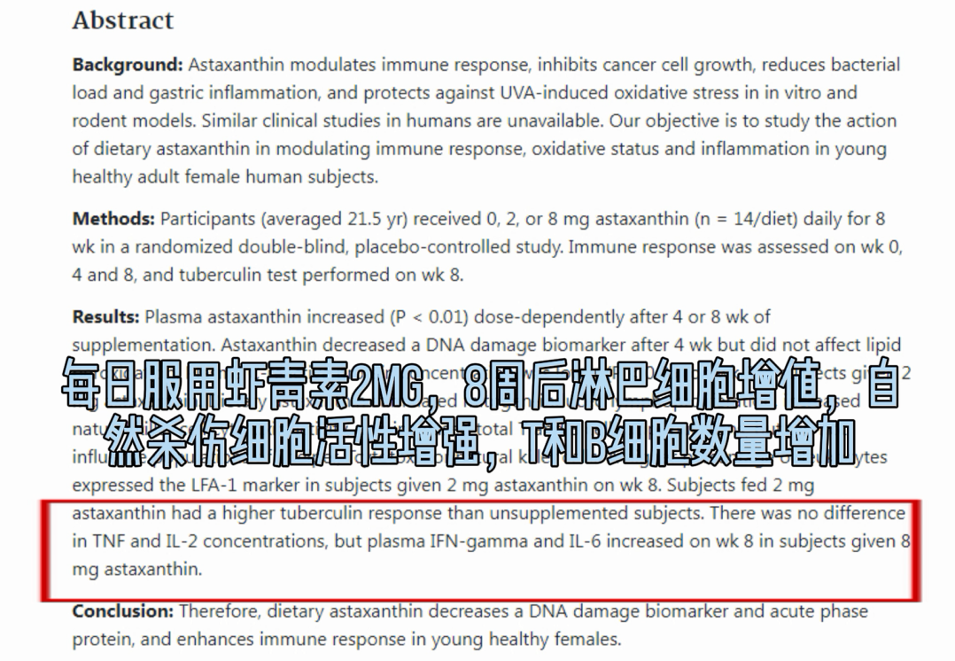 艾詩(shī)特蝦青素
