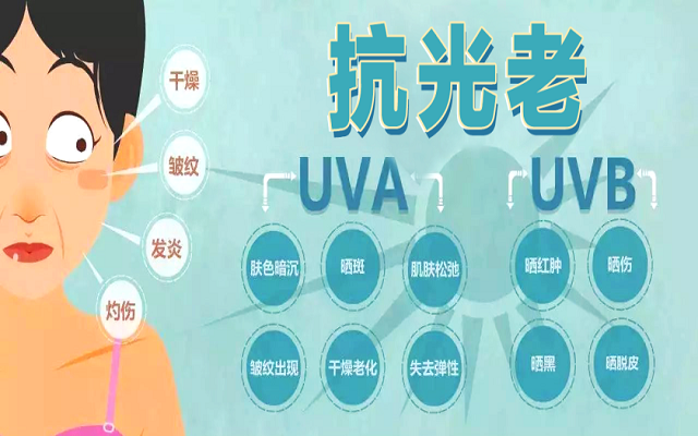 【科學(xué)試驗(yàn)】蝦青素怎么吃 ，吃多少，抗衰老效果最好？看看人體研究數(shù)據(jù)